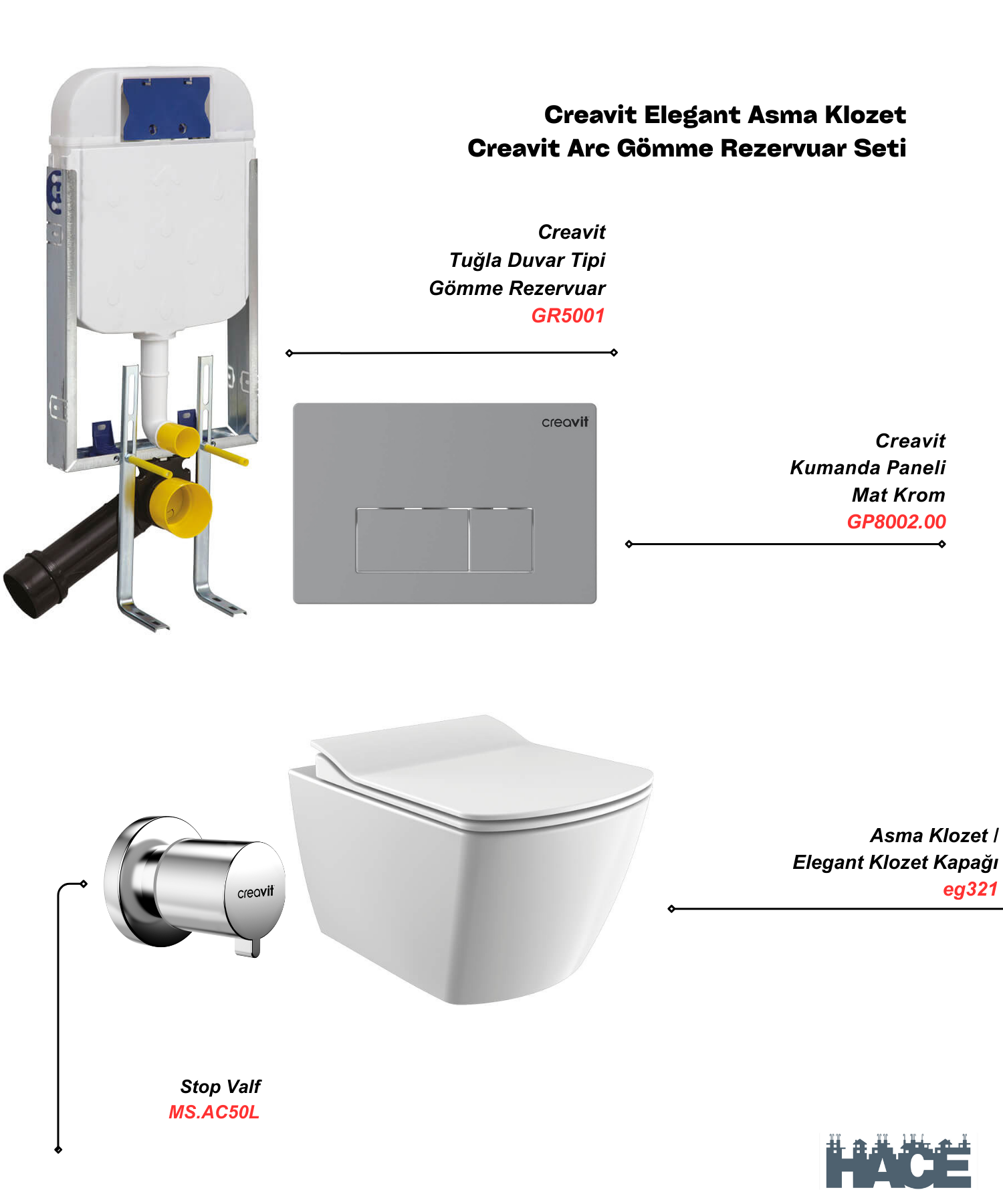 Creavit EG321 Elegant Kanalsız Asma ve Creavit Arc Gömme Rezervuar Seti